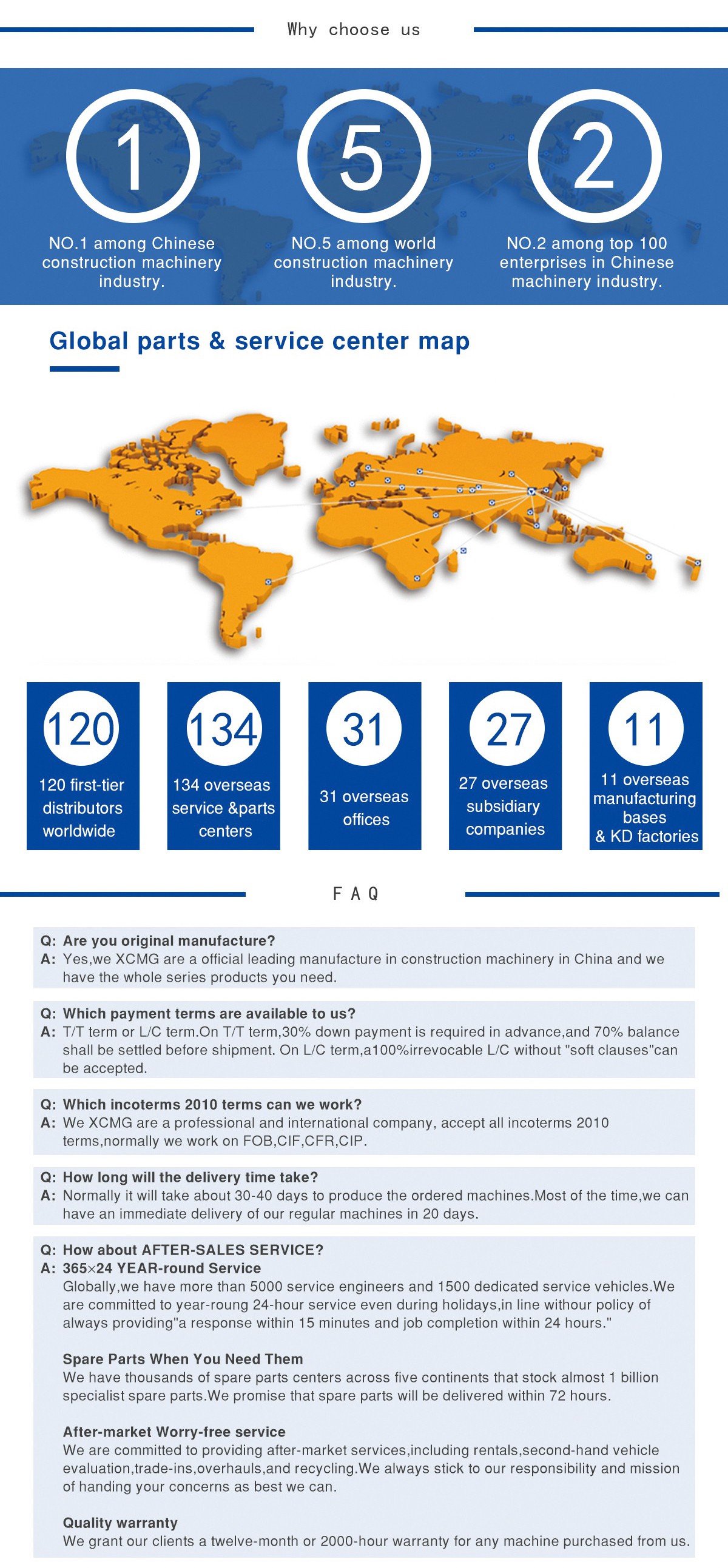 XCMG Official 1 - 2 Ton Hand Pallet Truck for sale